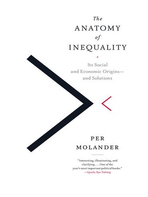 cover image of The Anatomy of Inequality
